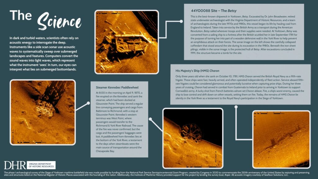 2026 Virginia Archaeology Month poster back featuring sonar images of submerged archaeological resources